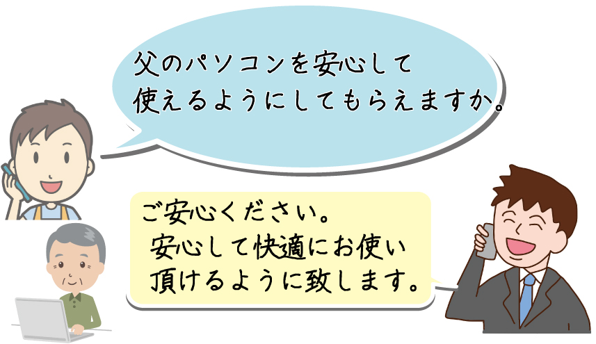 パソコン買い替えたので、パソコンの初期設定などお願いしたいというご依頼:京都市右京区
