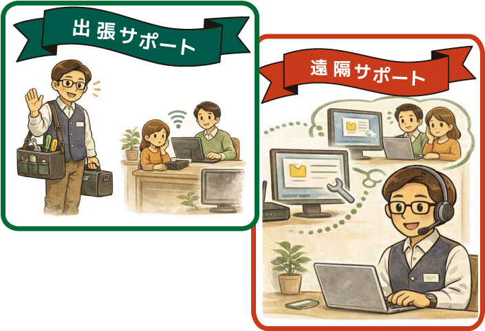 京都のパソコン修理、エヌシーオーの出張サポート、遠隔サポートのイメージ画像